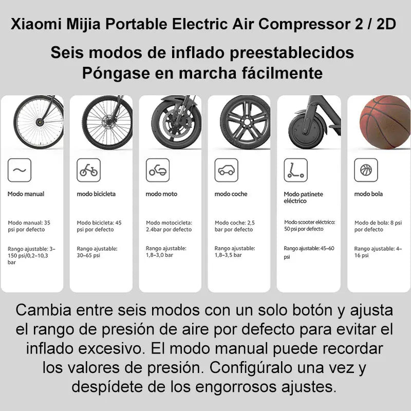 Tragbarer Luftkompressor Xiaomi Mijia 2/2D – Smarte Reifenpumpe, 150psi, Digital-Display