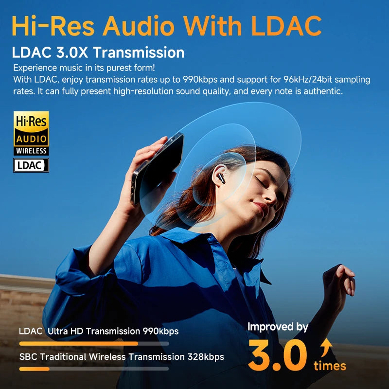 QCY HT10 AilyBuds Pro+ Wireless Bluetooth Earbuds Hi Res LDAC Adaptive Audio ANC Active Noise Cancellation Earphone 28H