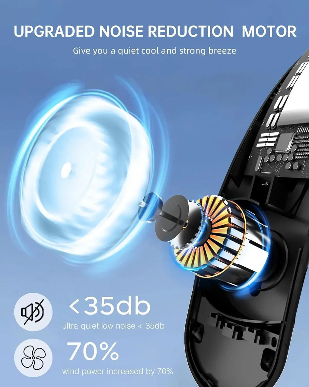 4000mAh Leafless Portable Neck Fan 3 Gears Adjustable Super Strong Wind Fast Cooling Multi-Function Digital Display Neck Fan